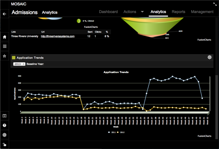 This image depicts version 1 of the Student Management interface and user experience from circa 2013.