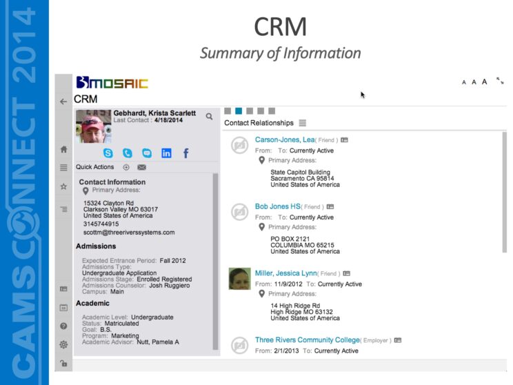 PowerPoint slide titled "CRM - Summary of Information"