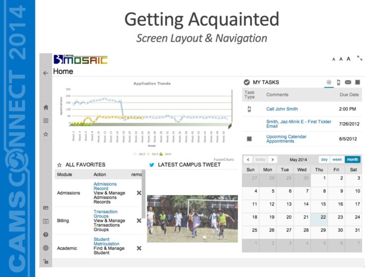PowerPoint Slide titled "Getting Acquainted - Screen Layout and Navigation"