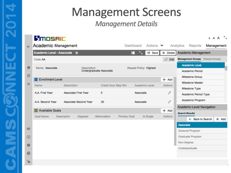 PowerPoint slide titled "Management Screens - Management Details"