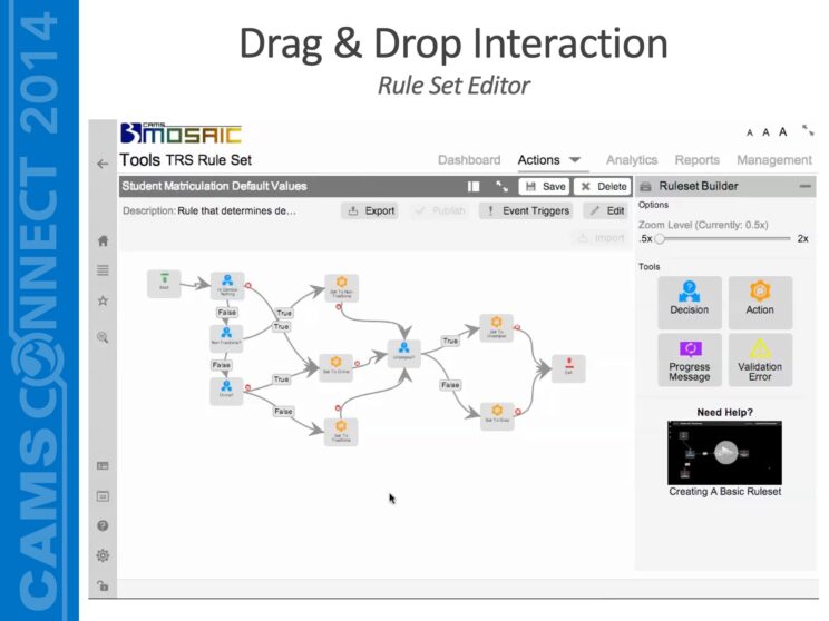 PowerPoint slide titled "Drag & Drop Interaction - Rule Set Editor"