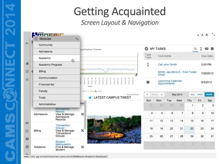 PowerPoint slide titled "Getting Acquainted - Screen Layout & Navigation"