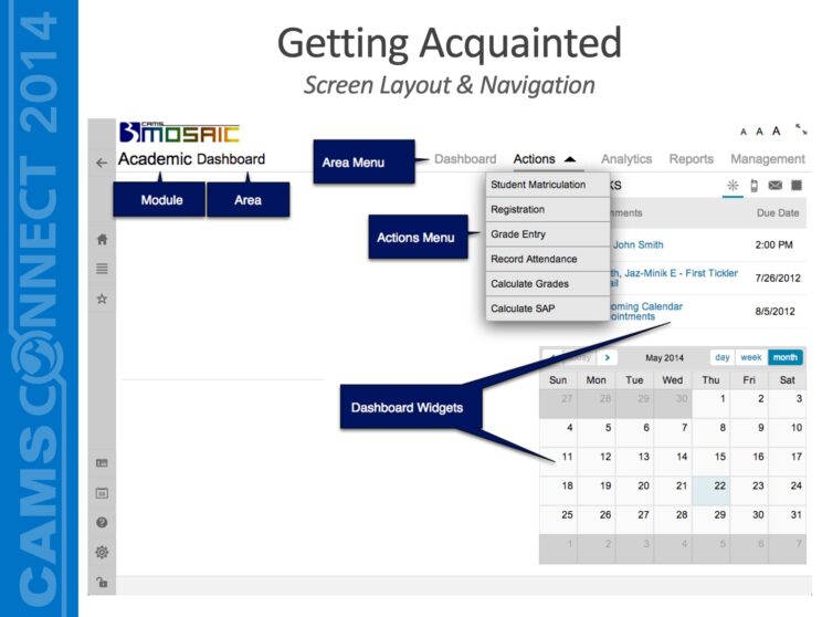 PowerPoint slide titled "Getting Acquainted - Screen Layout & Navigation" - Features flyouts that label UI elements.